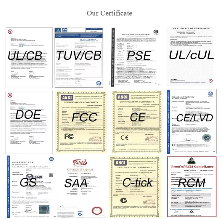 laptop power supply certificates