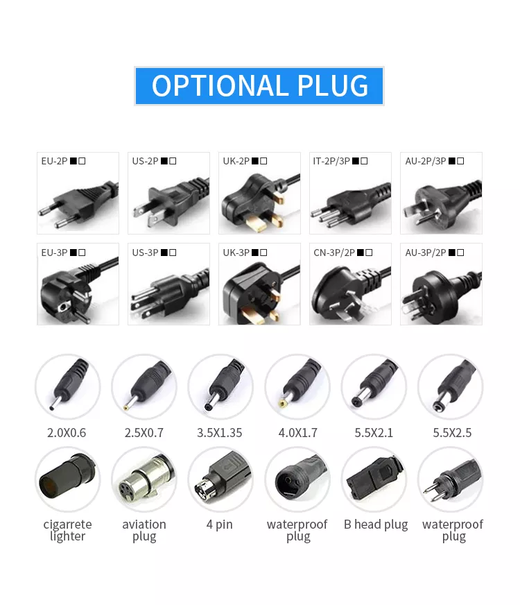 Display of customizable parts of power adapter