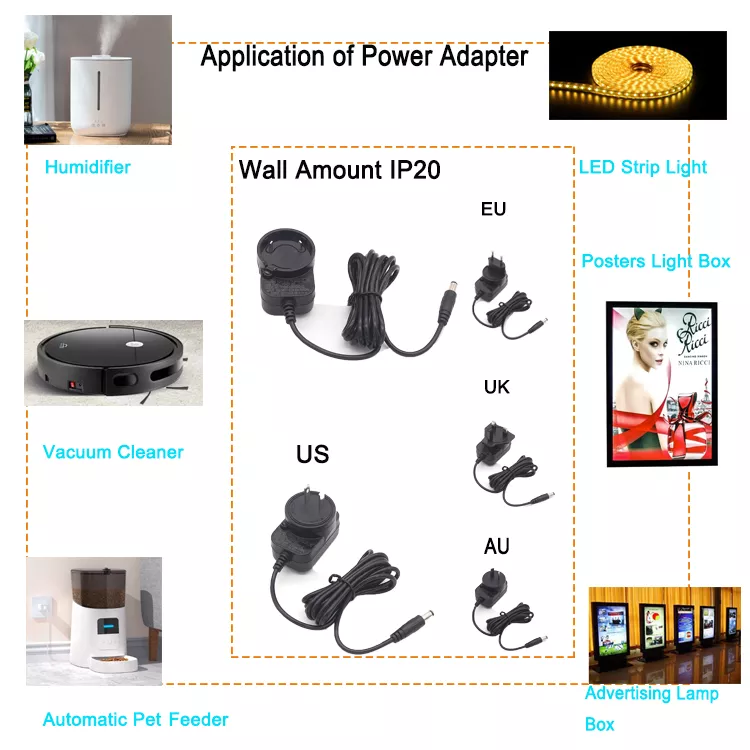 12v 2a power supply adapter Application scenario