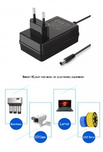 Power adapter applicable equipment