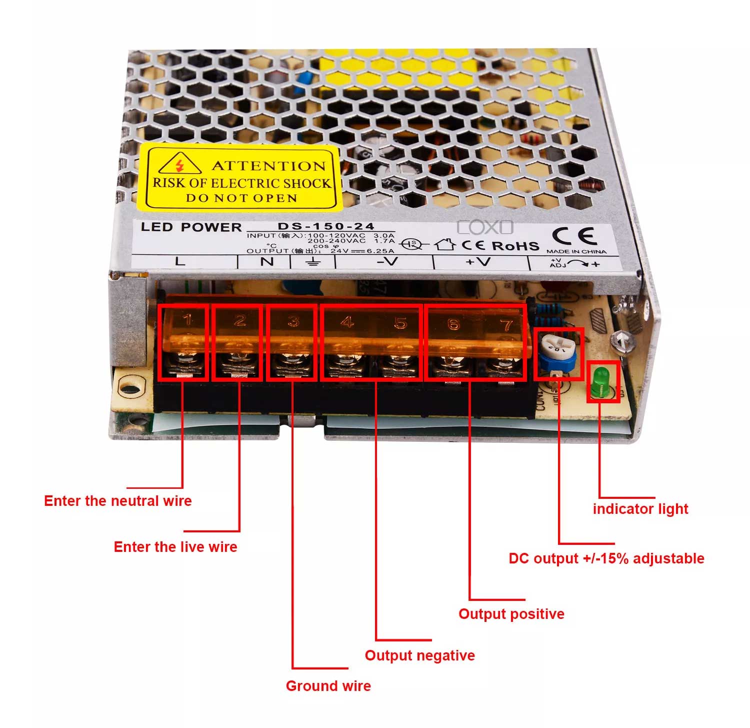 This picture details the usage of switch power supply and the functions of various interfaces